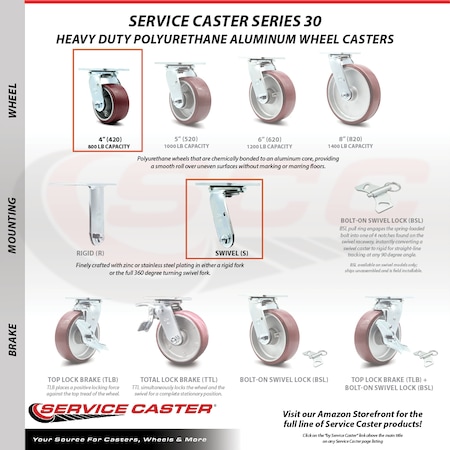 Service Caster 4 Inch SS Poly on Aluminum Swivel Caster Set with Ball Bearings 2 Brakes SCC SCC-SS30S420-PAB-2-TLB-2